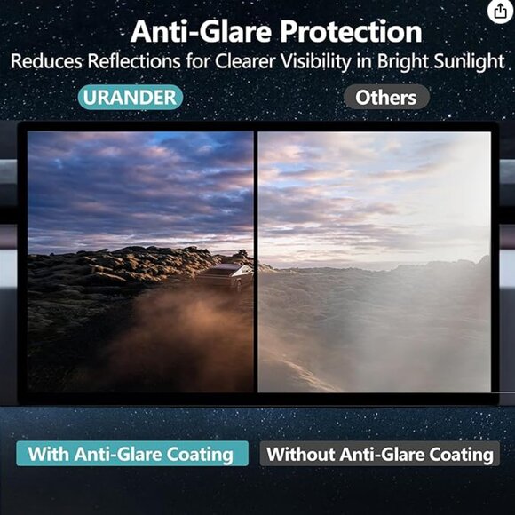 Share Cybertruck Premium Tempered Glass Screen Protector for 18.5"‎ Front & 9.4" - Picture 5 of 5